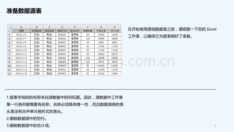 ECEL2016数据透视表教程-PPT.ppt_第3页