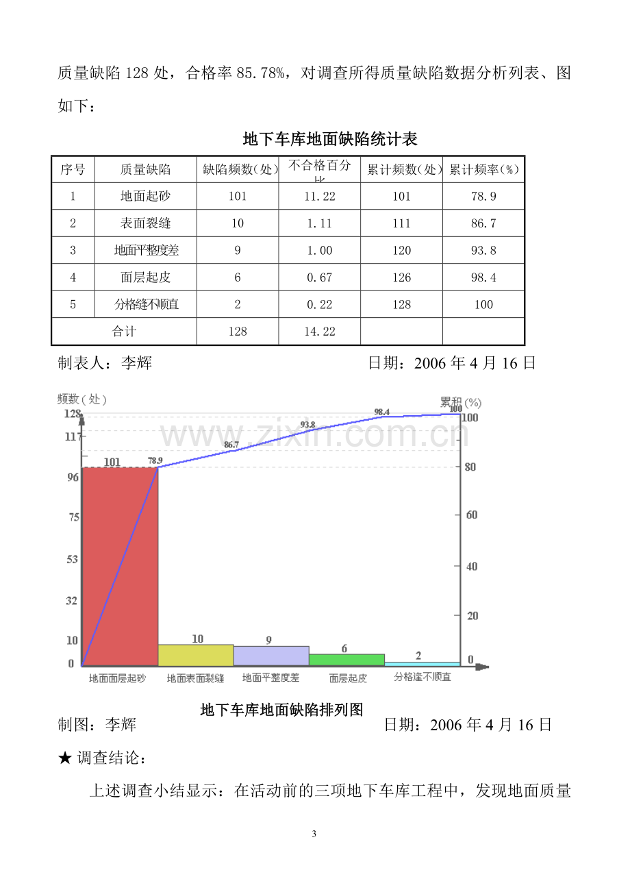 QC课题-地下车库地面施工质量控制[1].doc_第3页