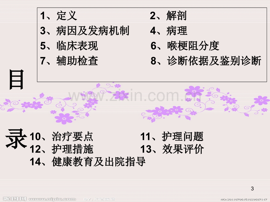 急性喉炎护理查房-PPT.ppt_第3页