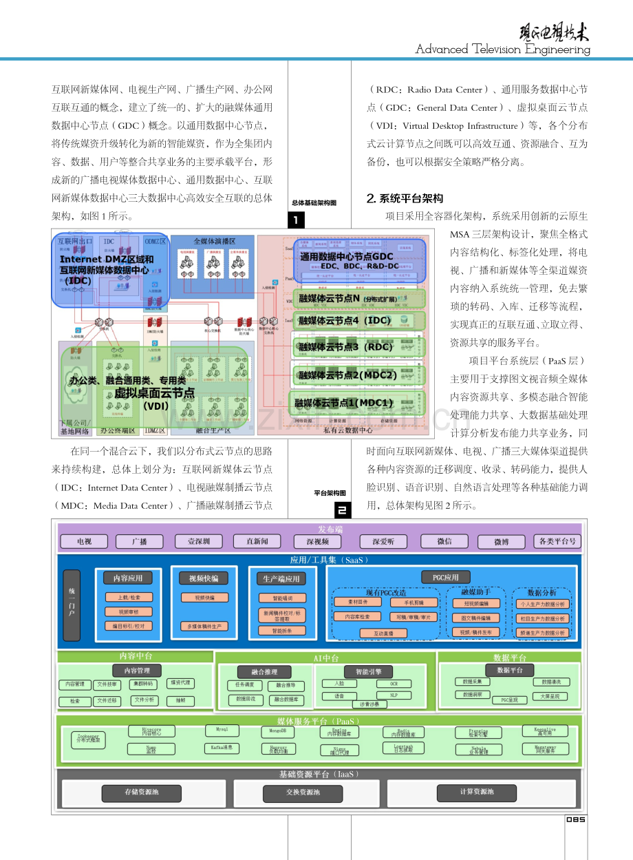 广电跨平台智能媒资系统建设与应用.pdf_第2页