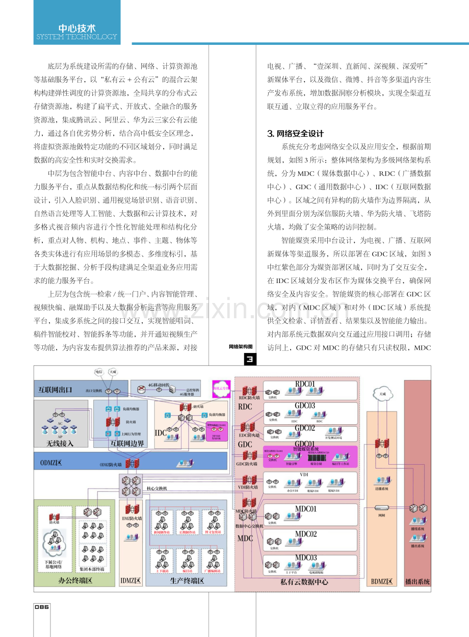 广电跨平台智能媒资系统建设与应用.pdf_第3页