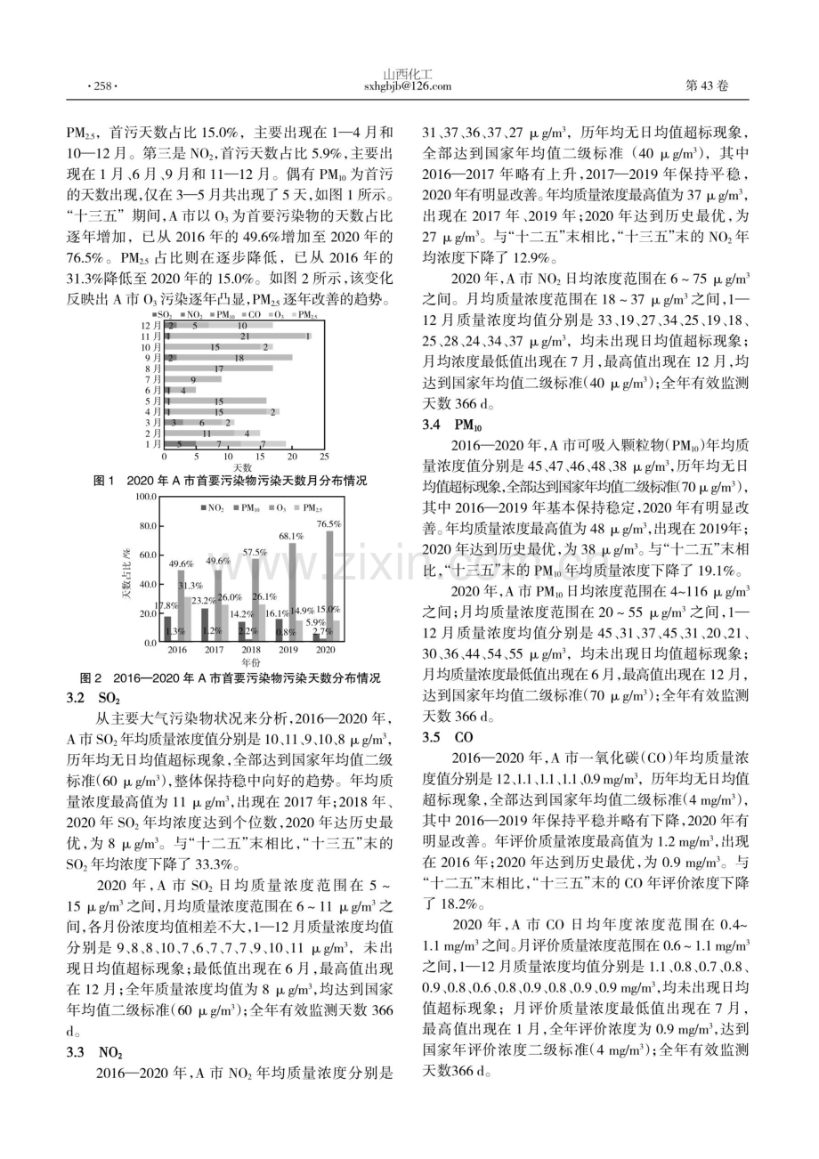 广东某工业城市空气质量变化特征分析.pdf_第2页