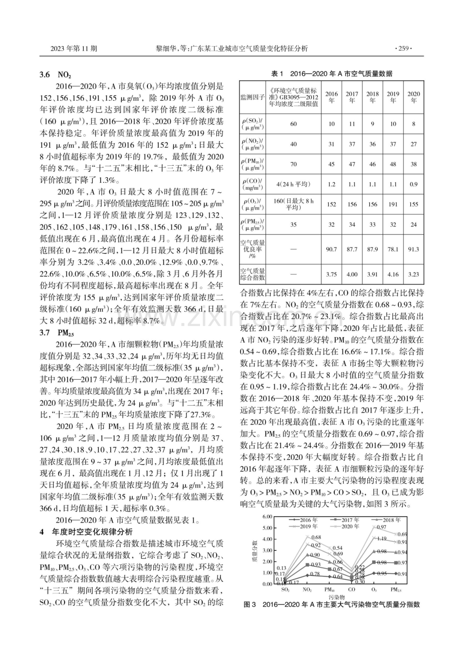 广东某工业城市空气质量变化特征分析.pdf_第3页