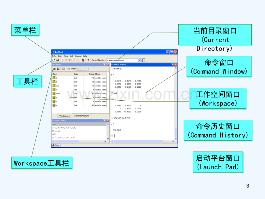 MATLAB数据处理入门-PPT.ppt_第3页