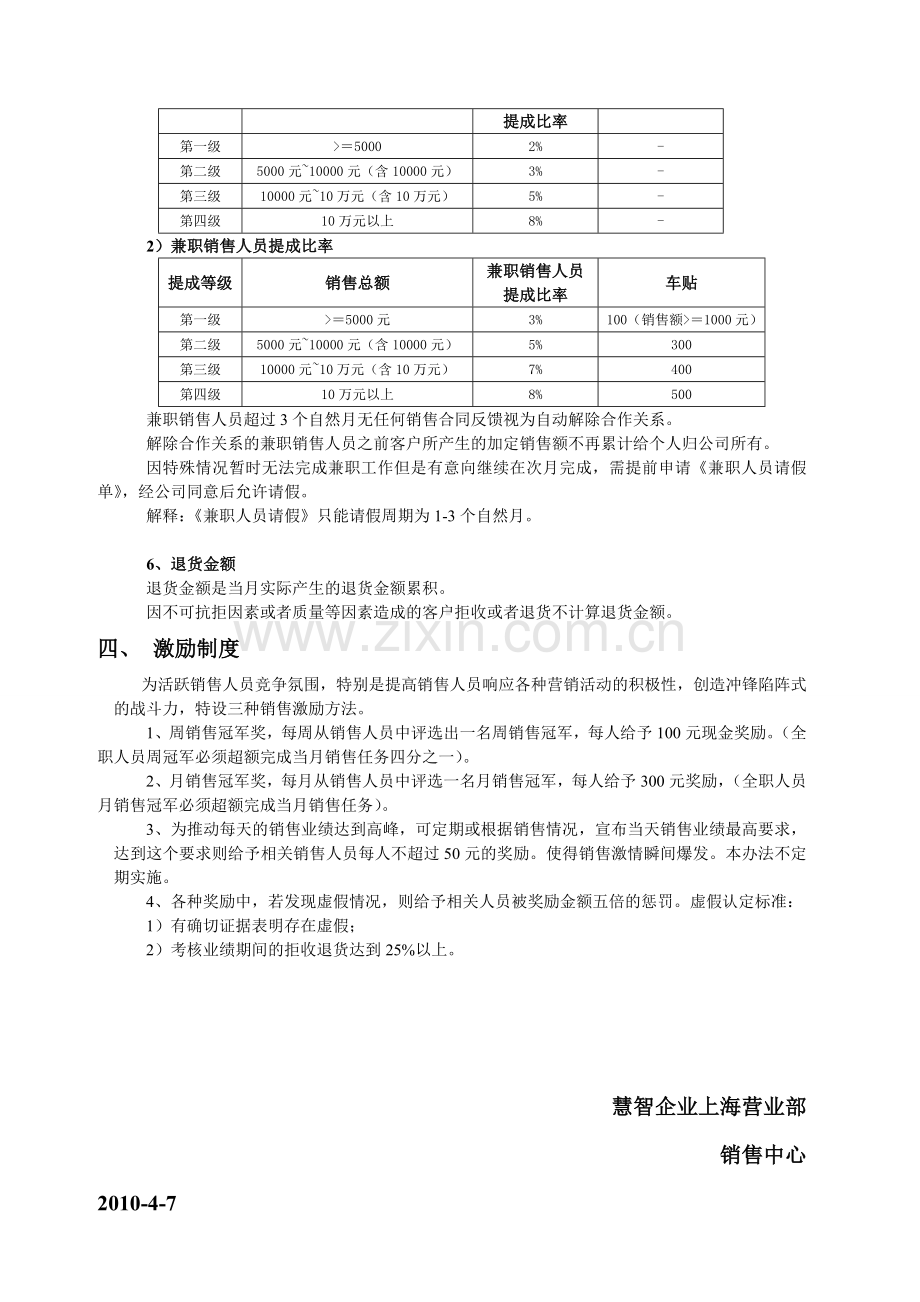 2010年销售提成和激励制度.doc_第2页