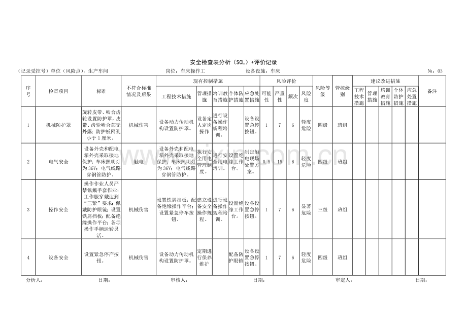 A4：安全检查表分析(SCL)评价记录.doc_第2页