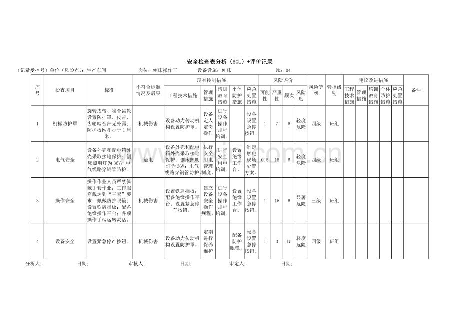 A4：安全检查表分析(SCL)评价记录.doc_第3页