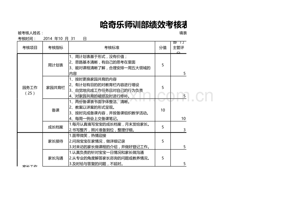 幼儿园教师绩效考核表.xls_第1页