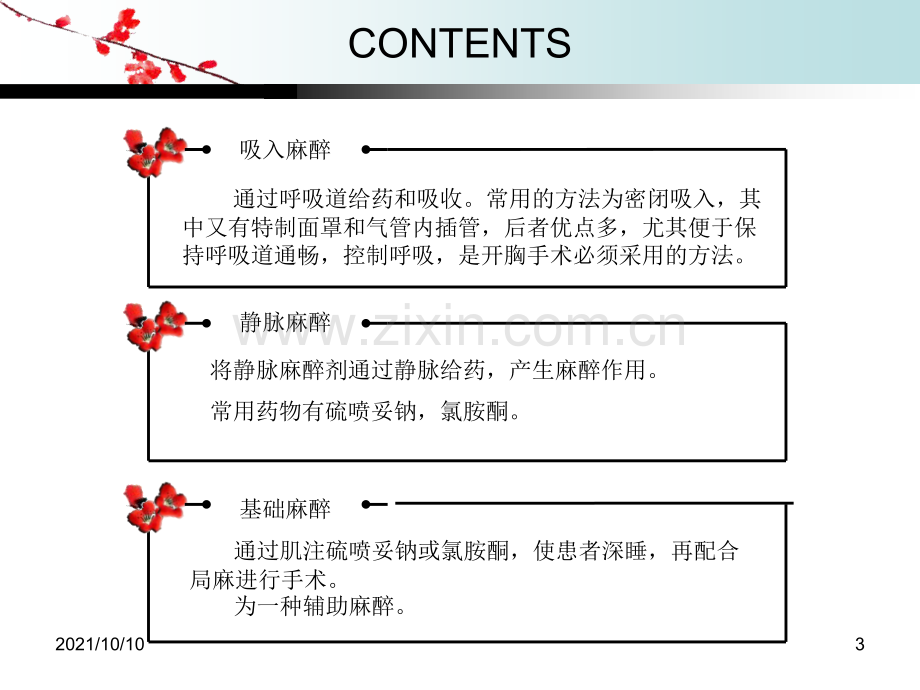 全麻手术的术前及术后护理.ppt_第3页