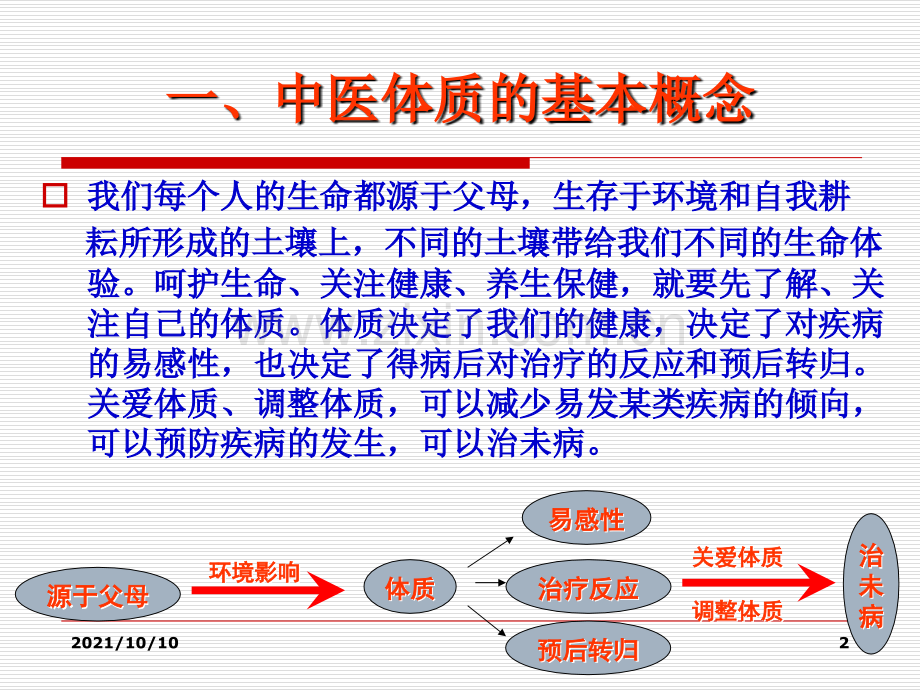 中医体质养生.ppt_第2页