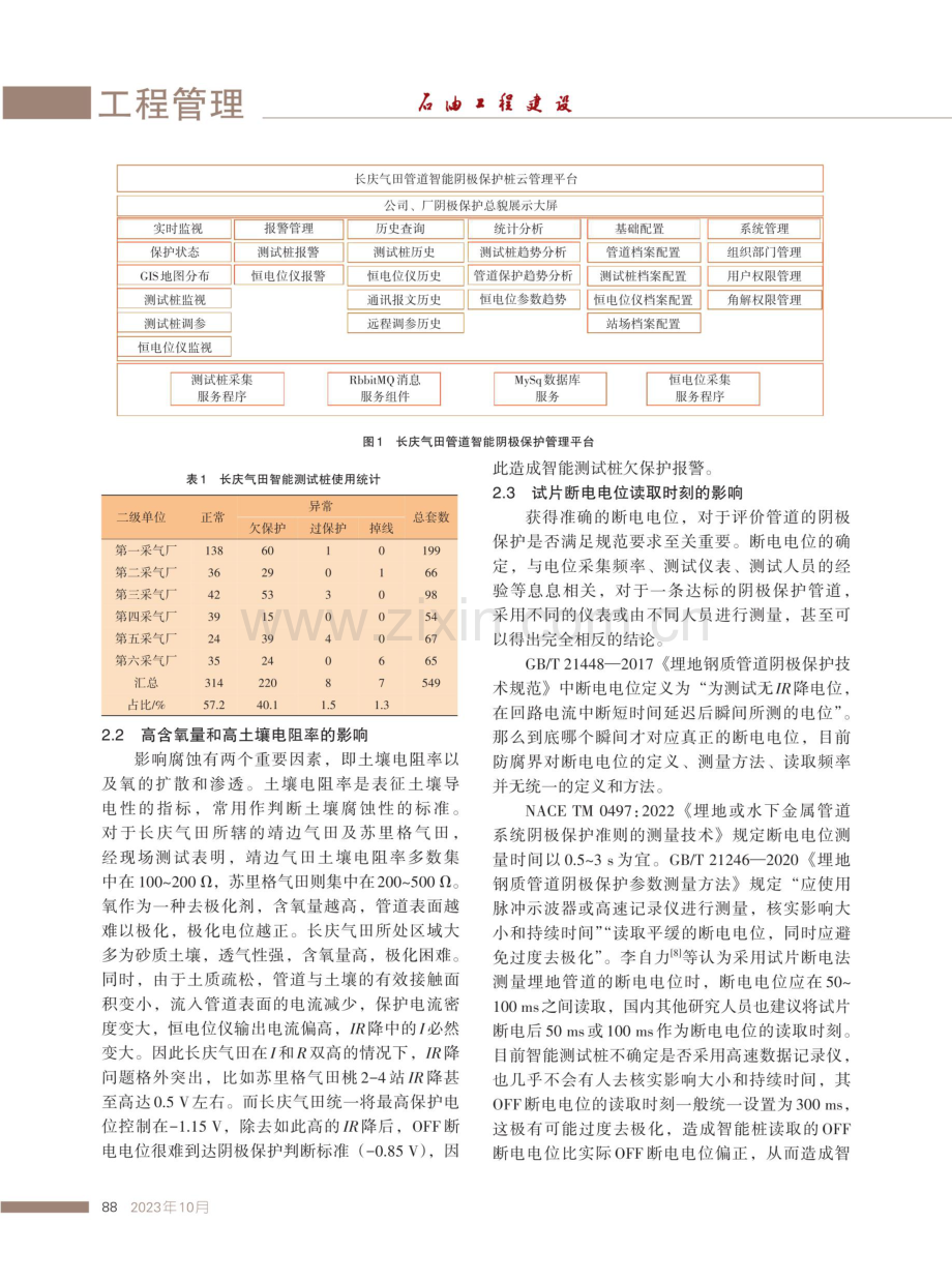 关于长庆气田阴极保护智能桩报警率过高的几点思考.pdf_第2页