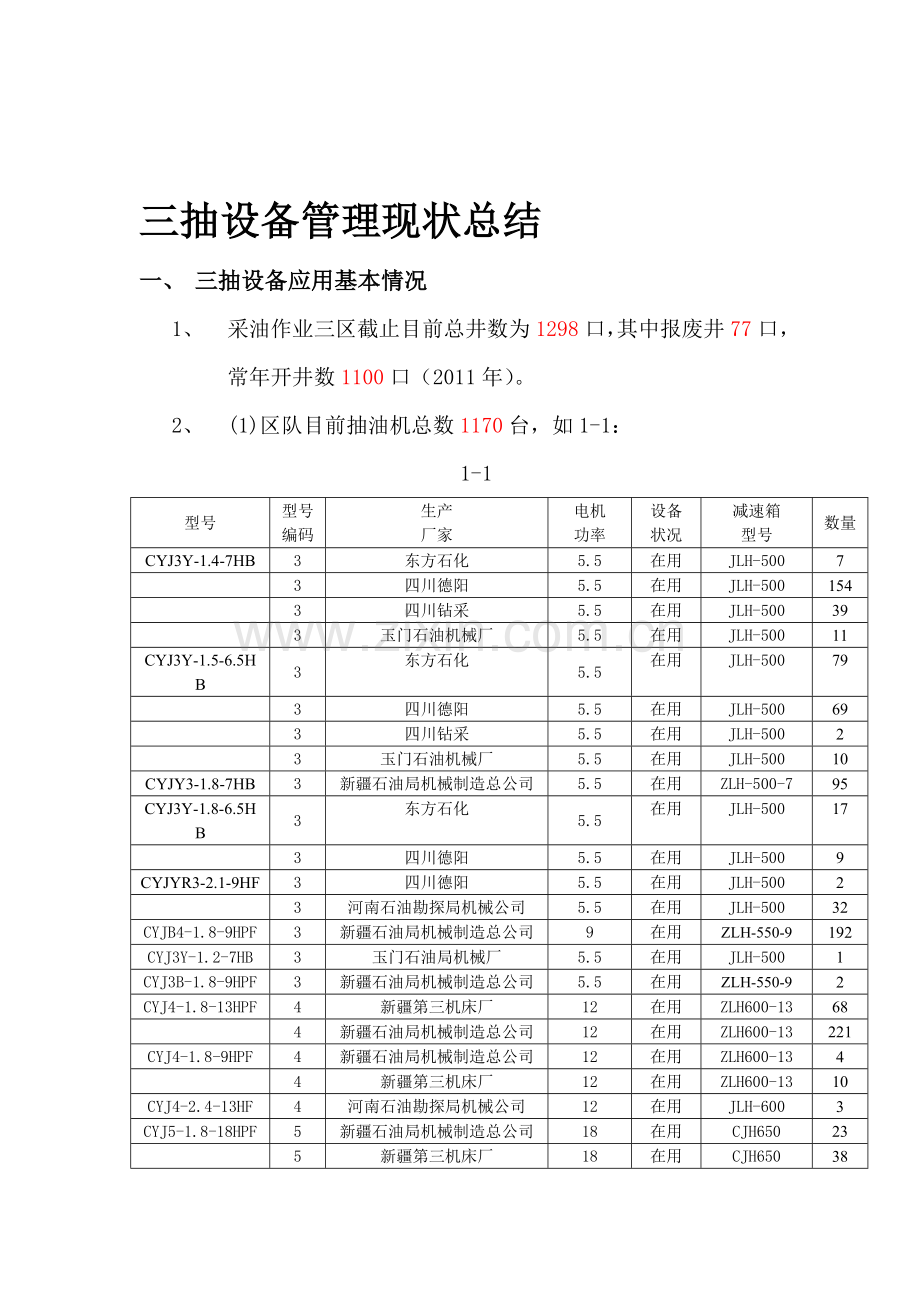 三抽设备管理现状总结.doc_第1页