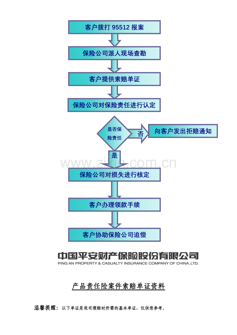 中国平安保险股份有限公司上海分公司.doc_第2页