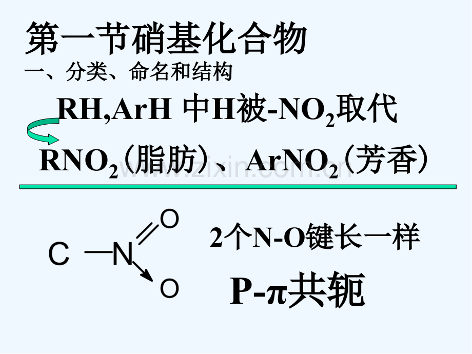 含氮有机物课件.pptx_第2页