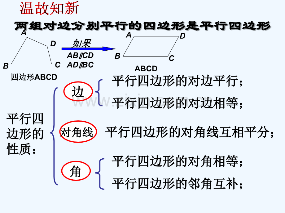 特殊的平行四边形-矩形-PPT.ppt_第2页