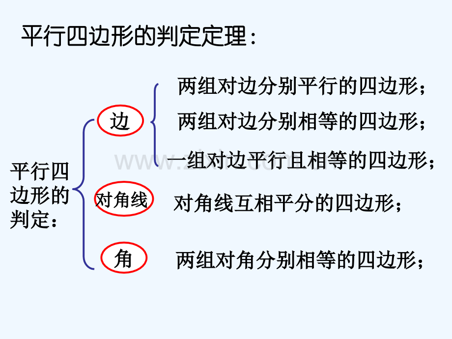 特殊的平行四边形-矩形-PPT.ppt_第3页