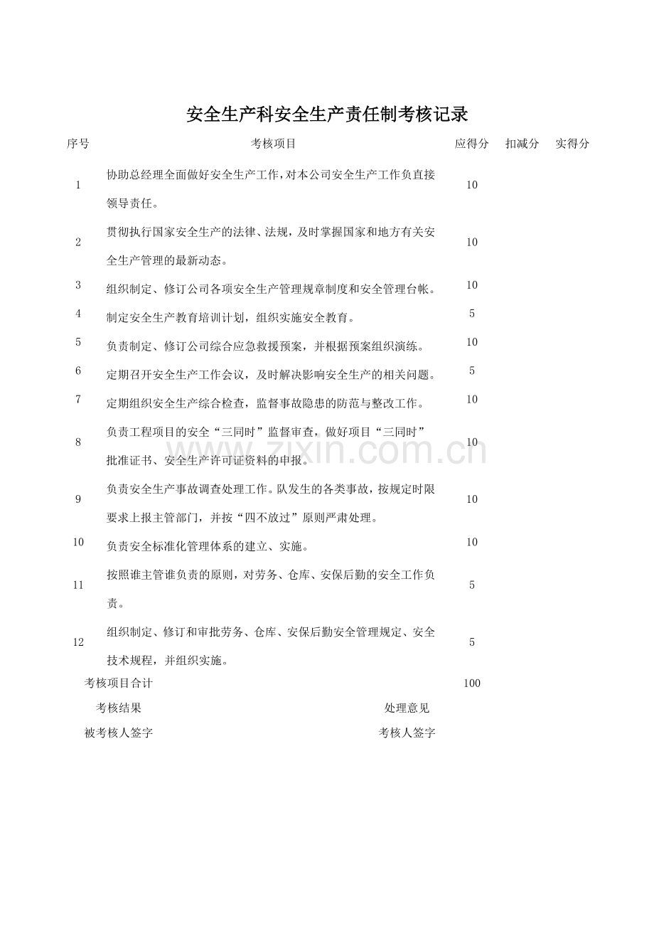 总经理安全生产责任制考核记录..doc_第3页