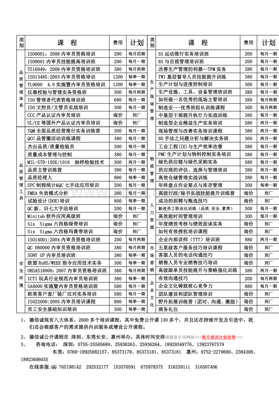 安全环境设施管理制度..doc_第2页