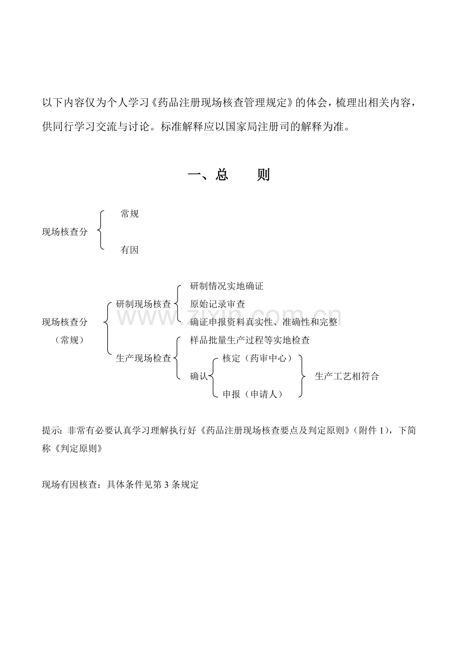 药品注册现场核查管理规定读后感.doc_第1页