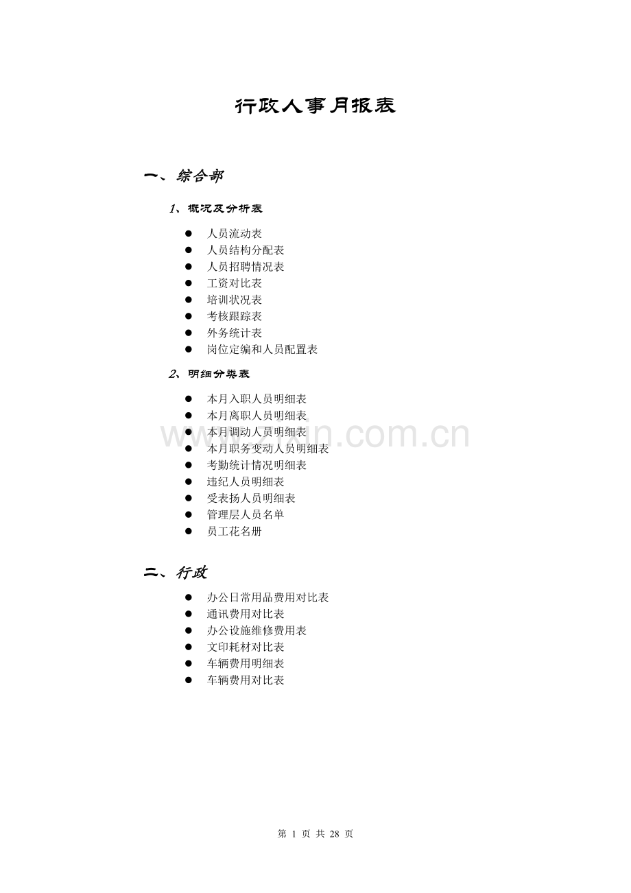 人事管理各项表格.doc_第1页