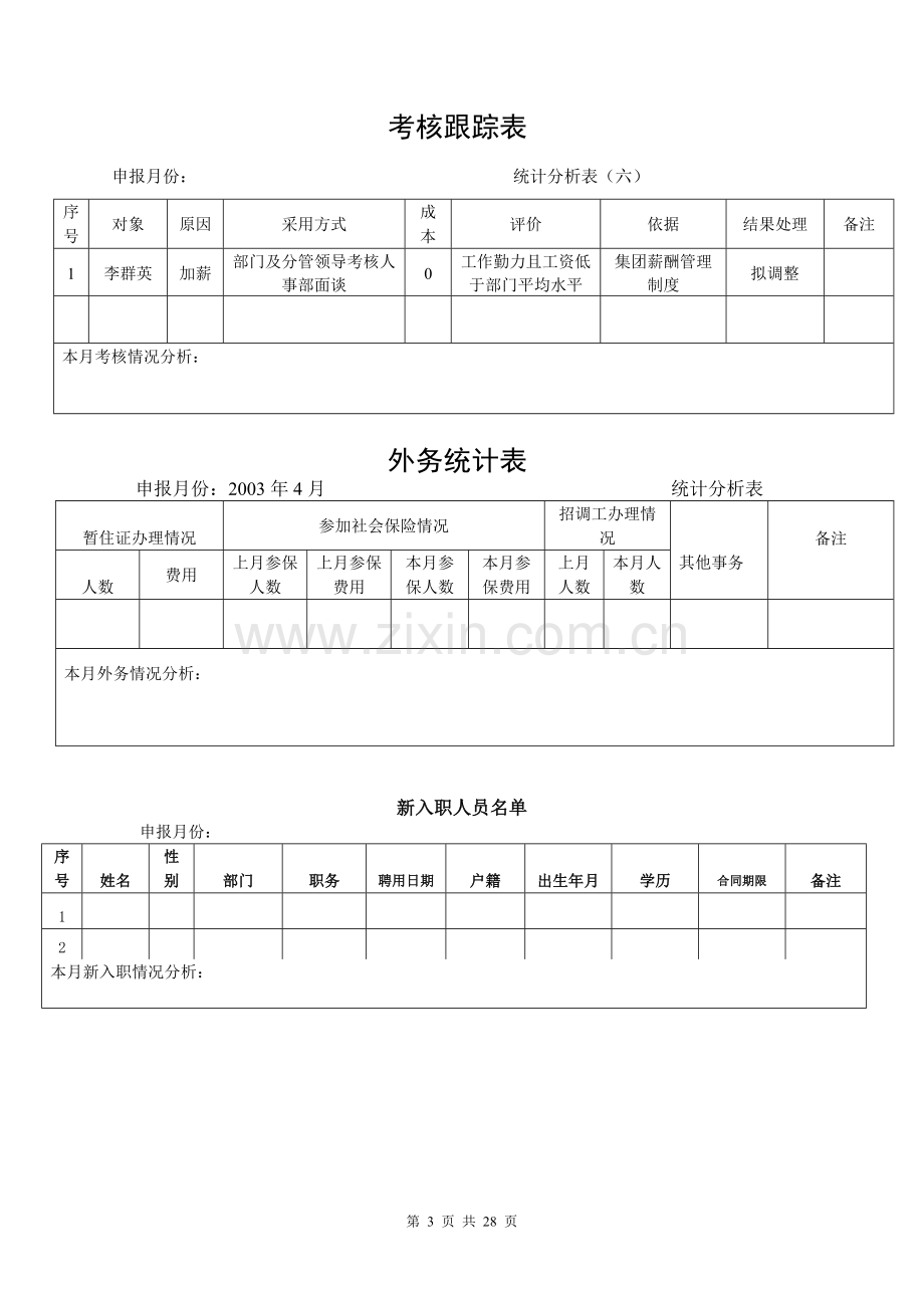 人事管理各项表格.doc_第3页