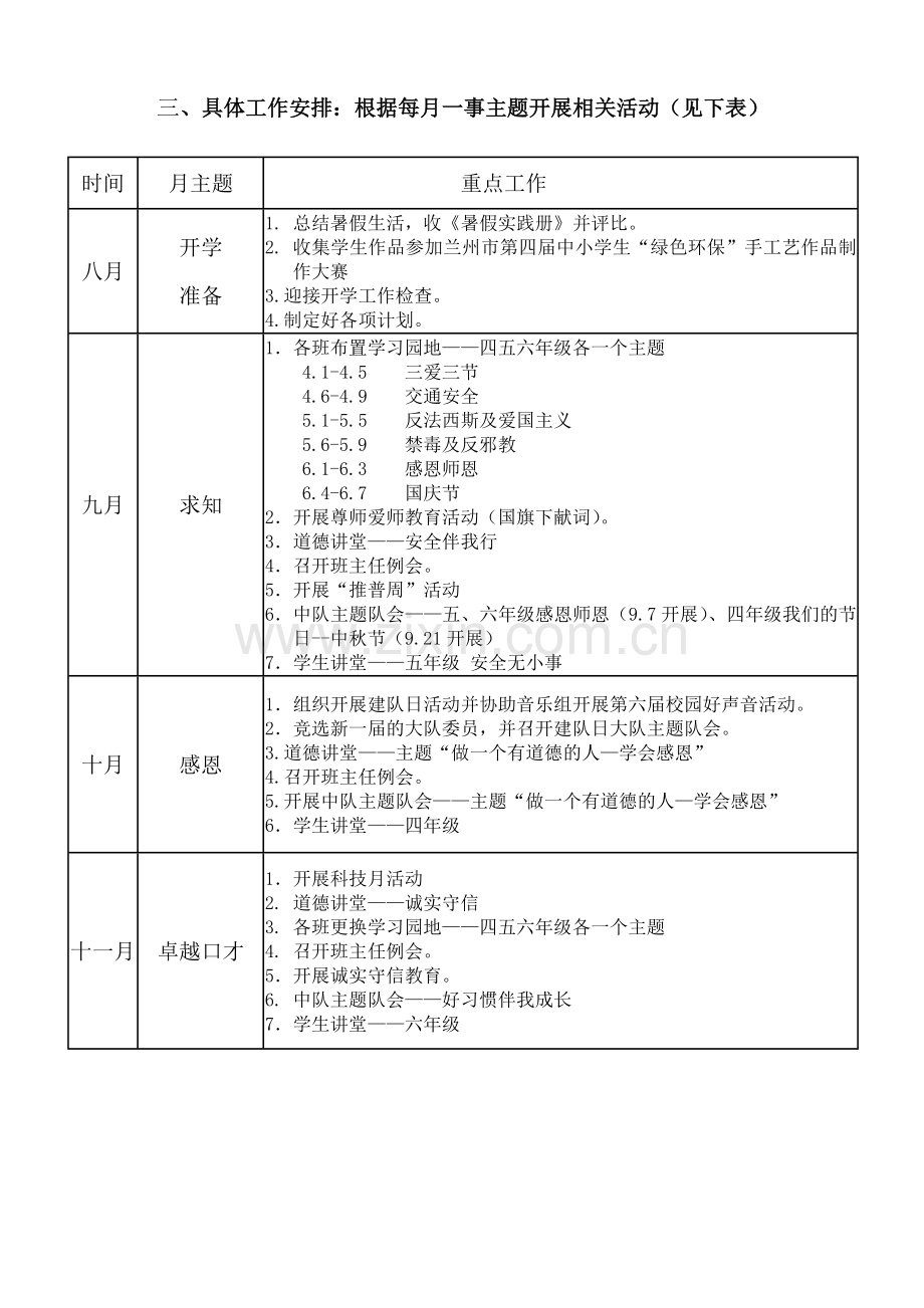 2018-2019学年第一学期大队部工作计划.doc_第3页