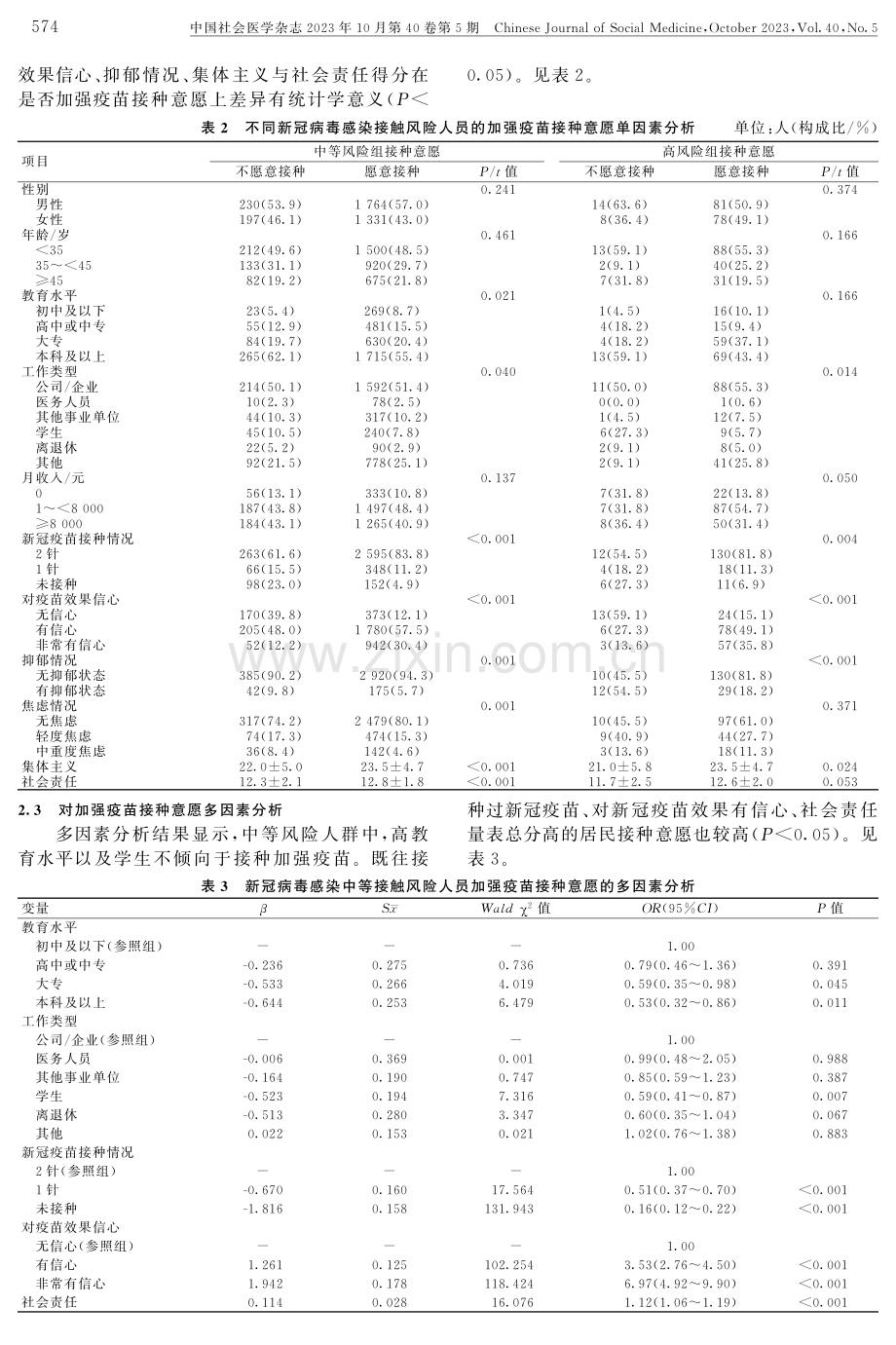 广州市新冠病毒感染接触风险人员加强疫苗接种意愿及影响因素分析.pdf_第3页