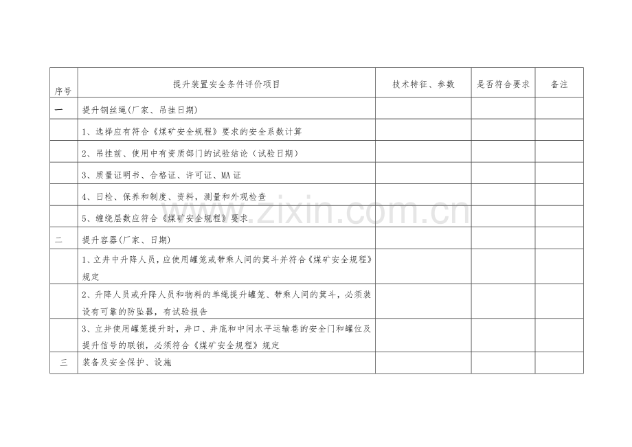 煤矿矿井机电安全条件评价检查表..doc_第1页