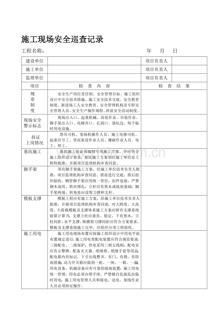 施工现场安全巡查记录..doc_第1页