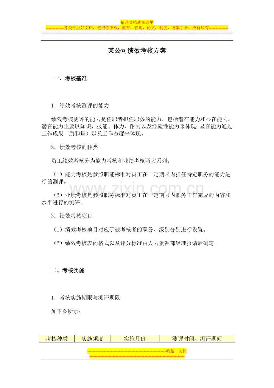 某公司绩效考核方案.doc_第1页