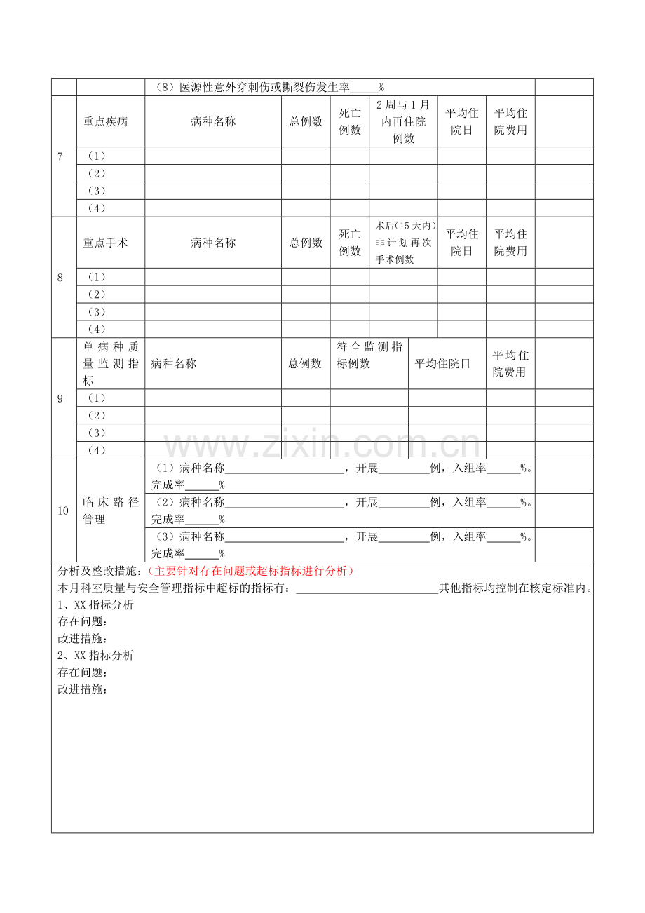 手术科室质量与安全管理指标统计分析表.doc_第2页