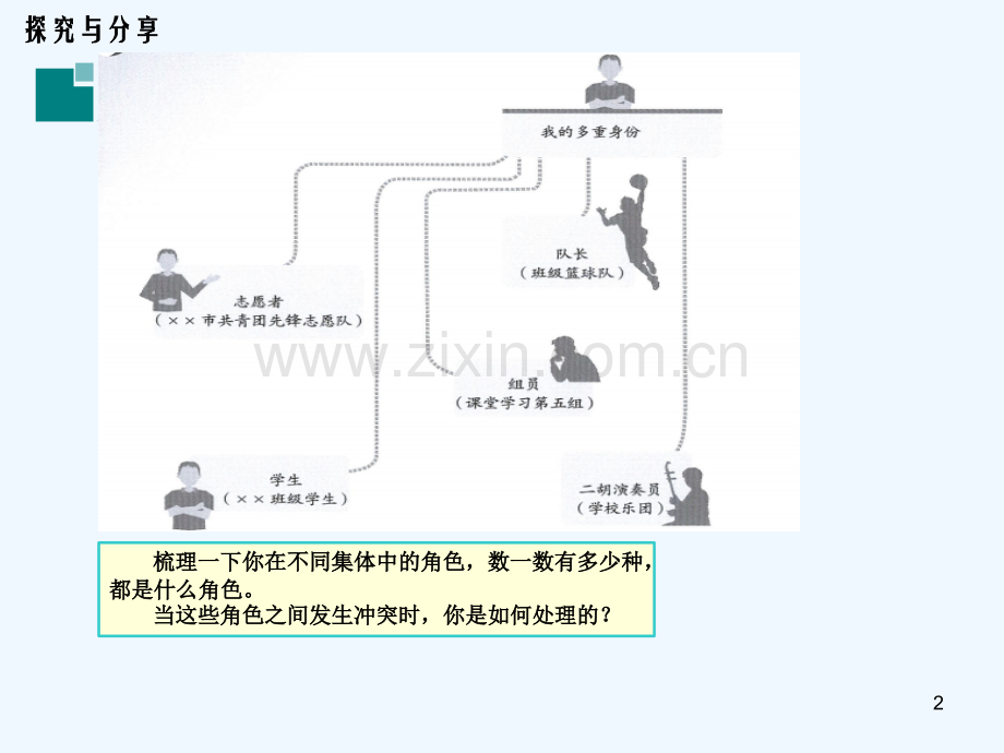 节奏与旋律课件-PPT.ppt_第2页