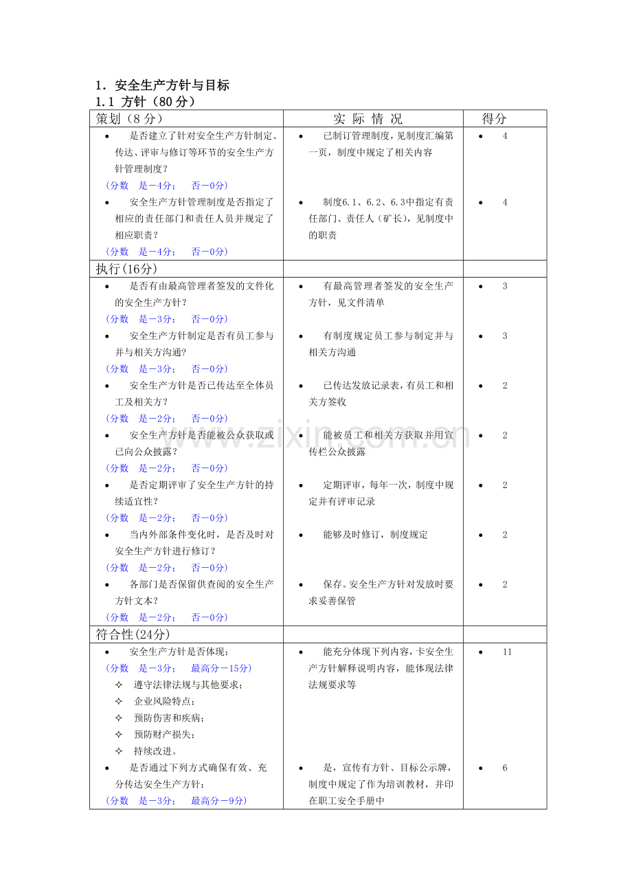 矿山安全标准化自评表(天瑞)..doc_第3页