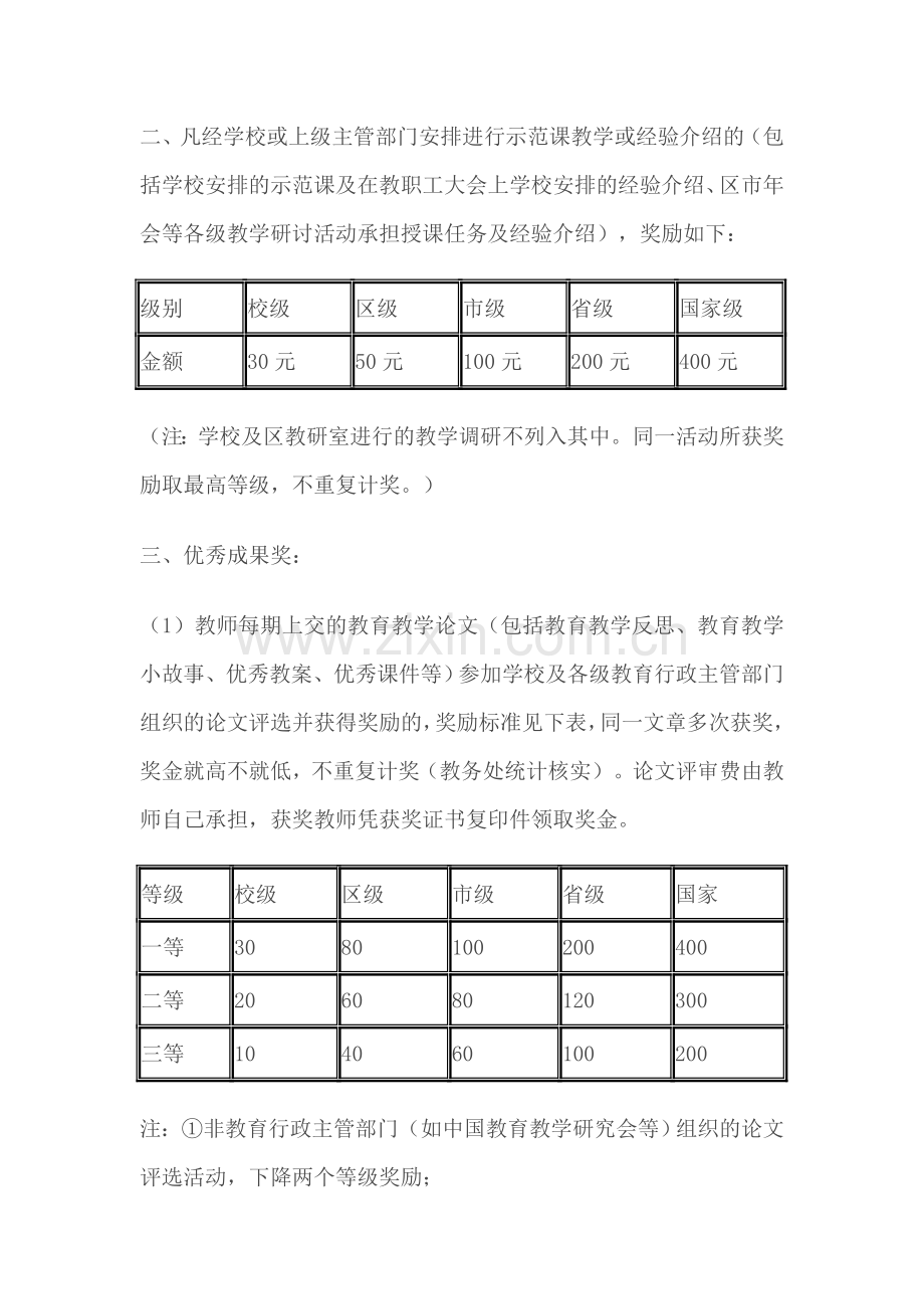 严家渠小学教育教学教研奖励制度.doc_第2页