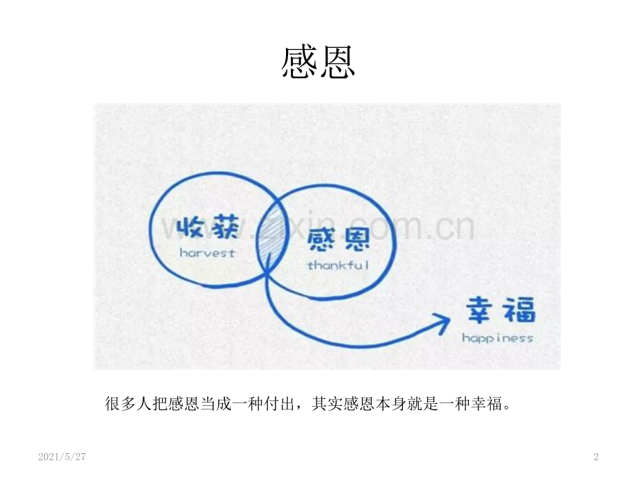 充满人生哲理的12幅图.ppt_第2页