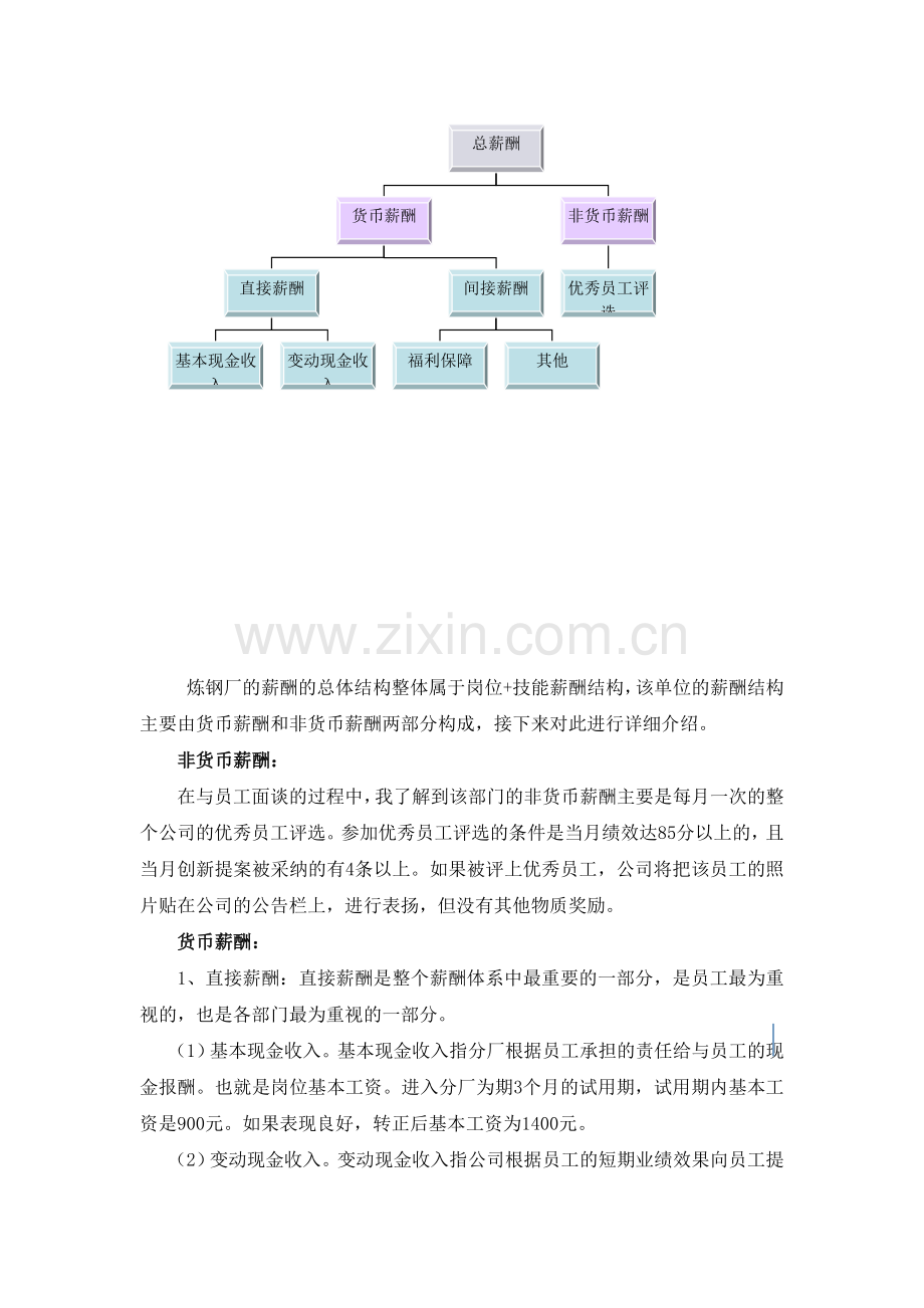 兴业公司炼钢厂员工薪酬状况探究.doc_第2页