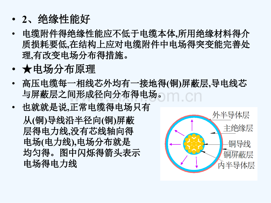 电力电缆接头和终端制作技术.pptx_第3页