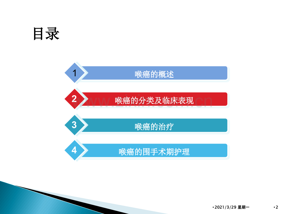 喉癌术后护理.ppt_第2页