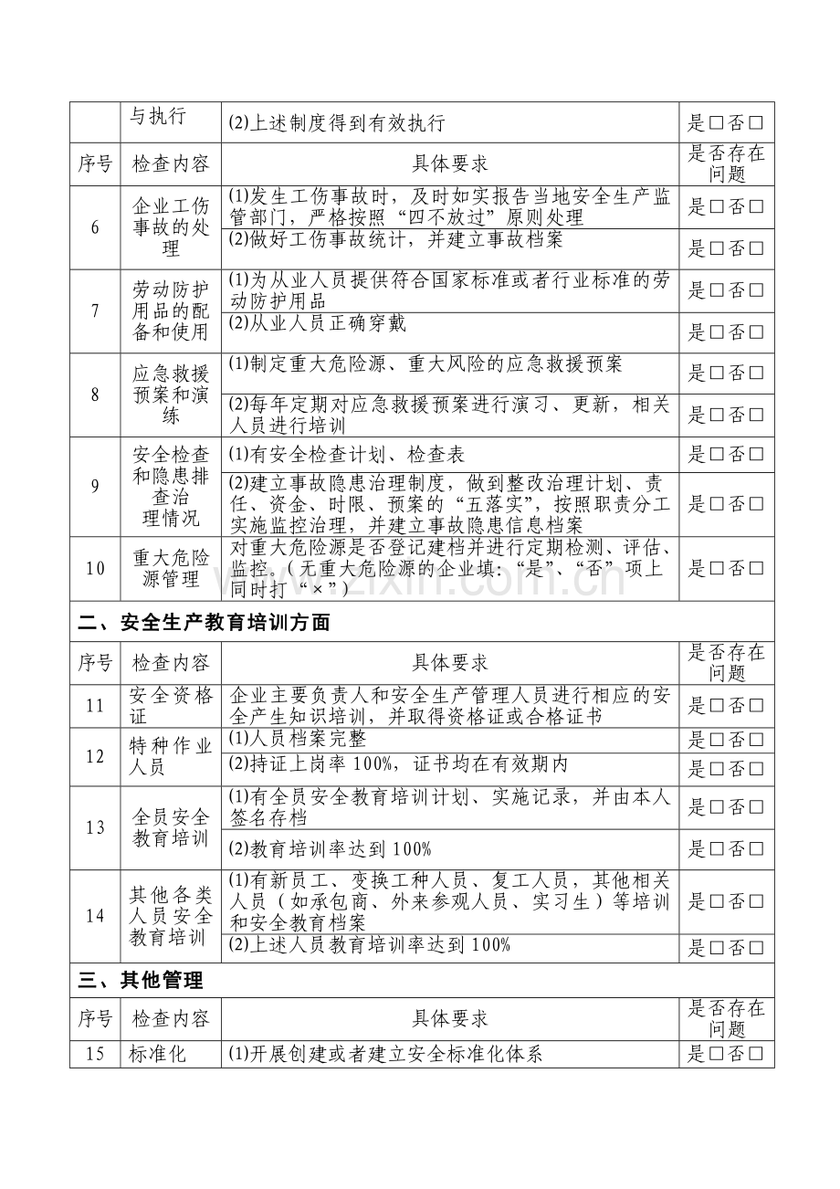 企业安全生产大检查及“打非治违”..doc_第3页