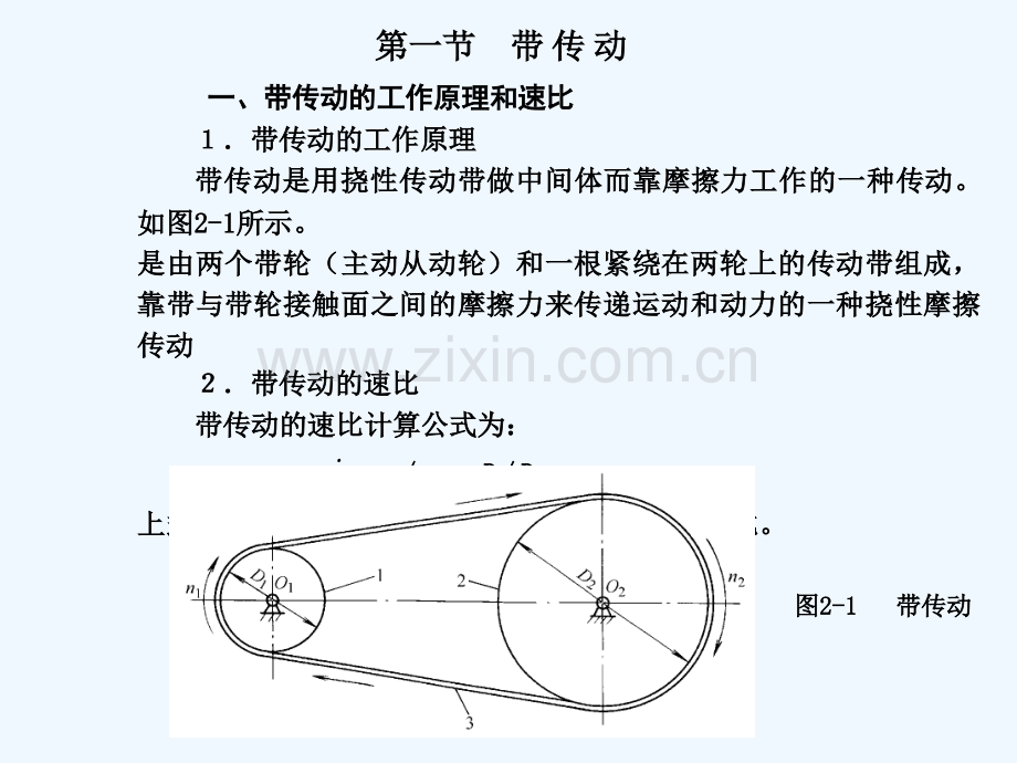 常用机械传动装置-PPT.ppt_第2页