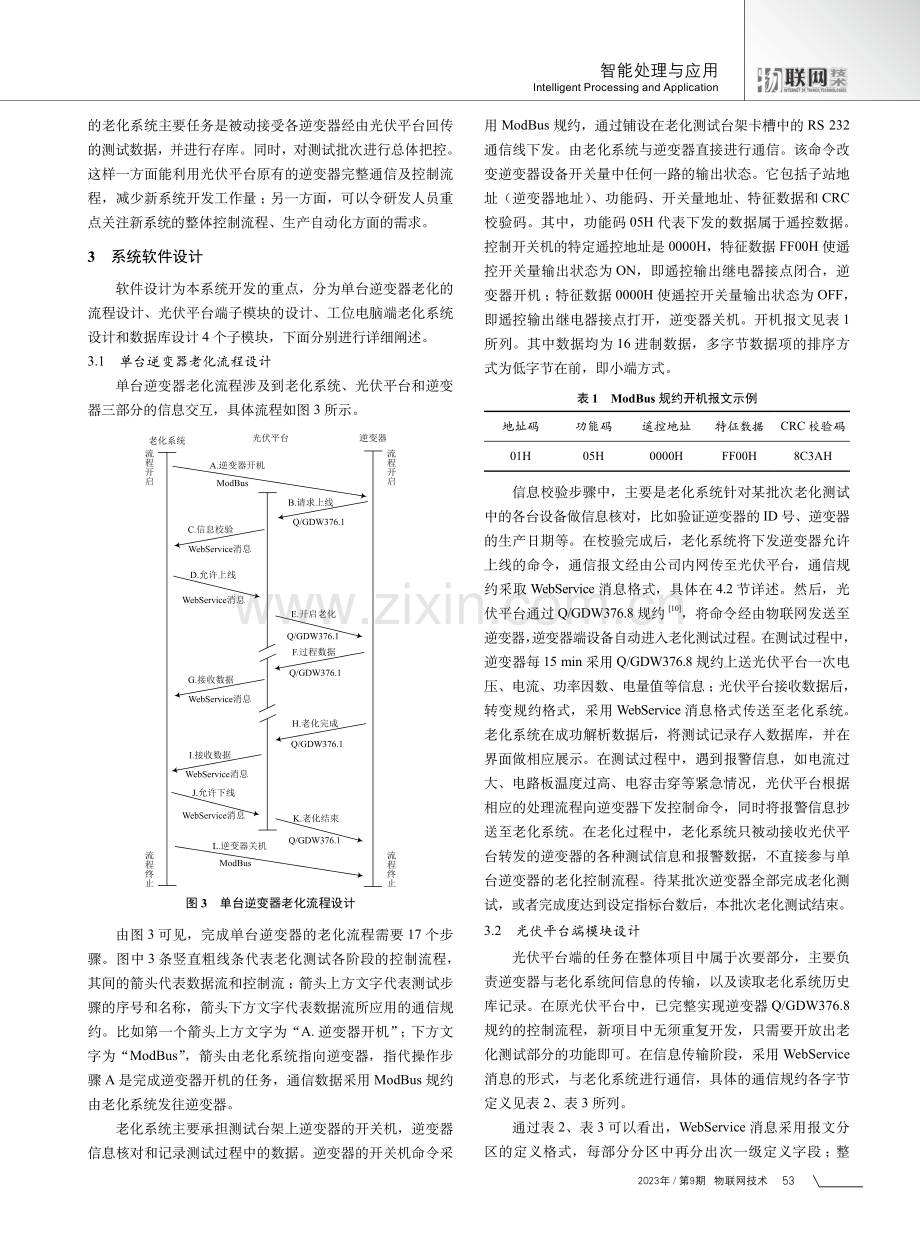 光伏逆变器老化系统的设计与实现.pdf_第3页