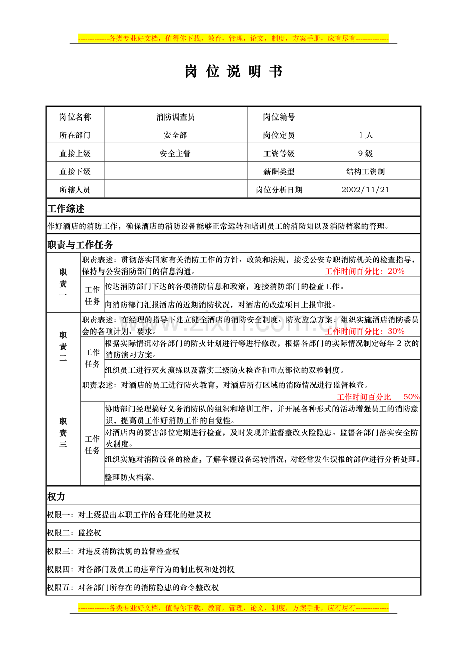 安全部——消防调查员.doc_第1页