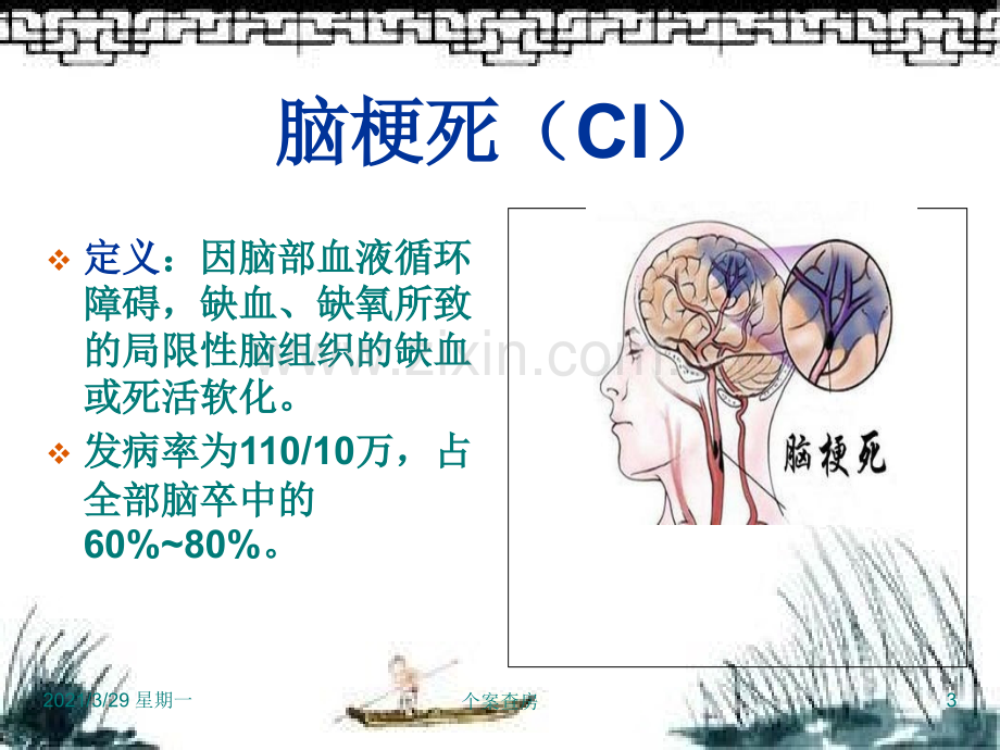 脑梗死病人-护理查房.ppt_第3页