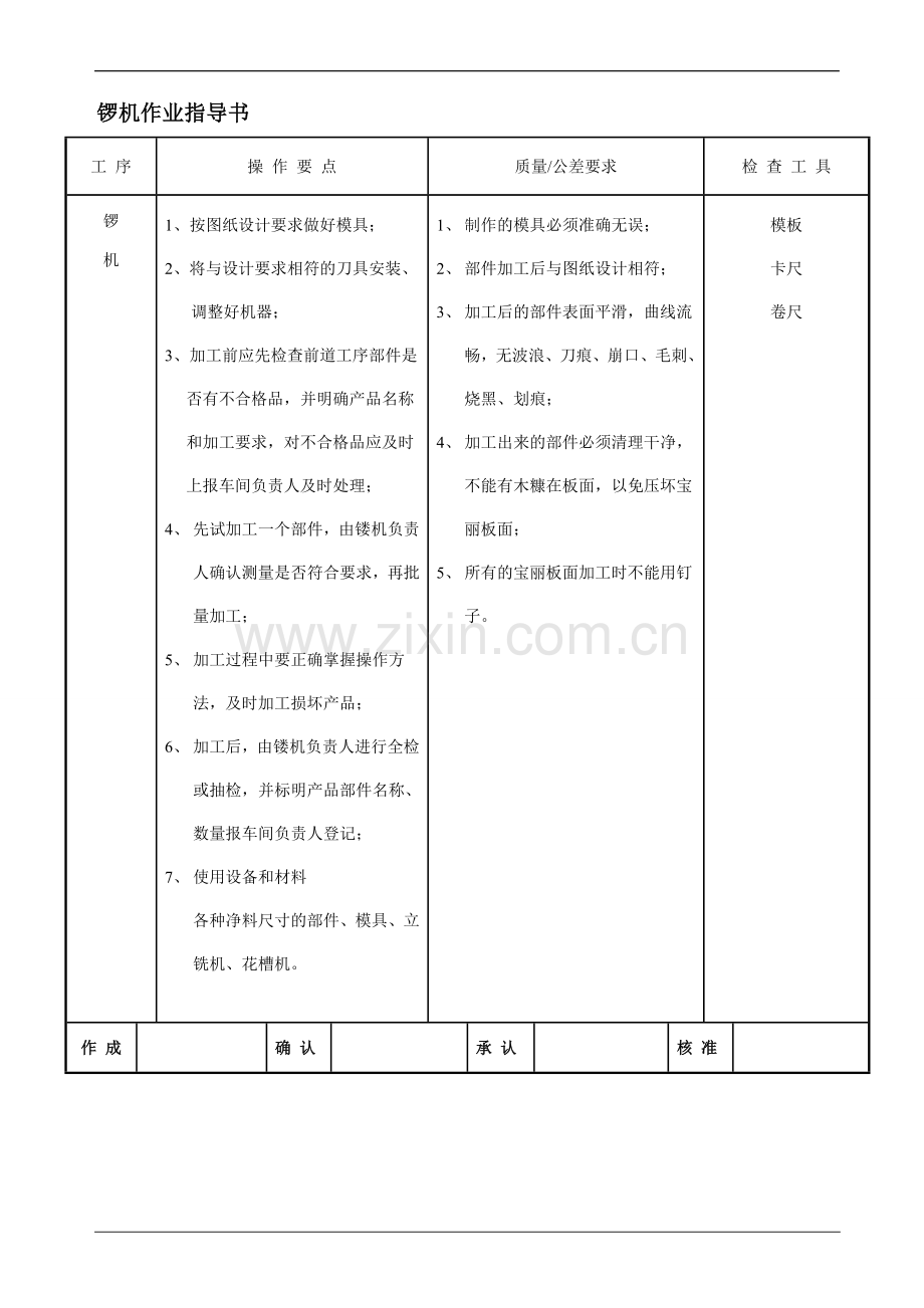 家具生产作业指导书汇编.doc_第3页