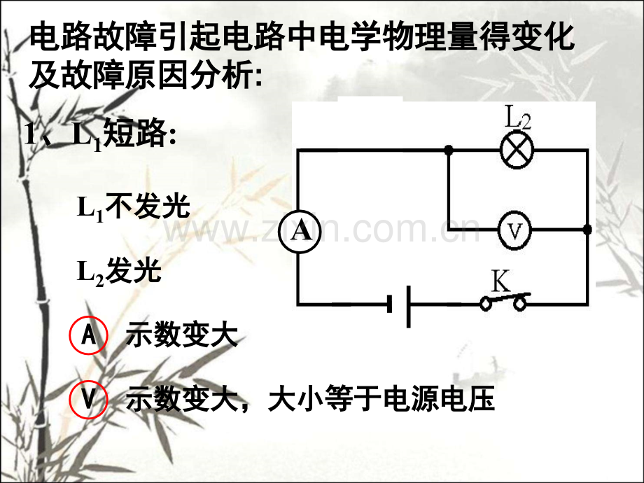 串联并联电路故障分析.pptx_第3页