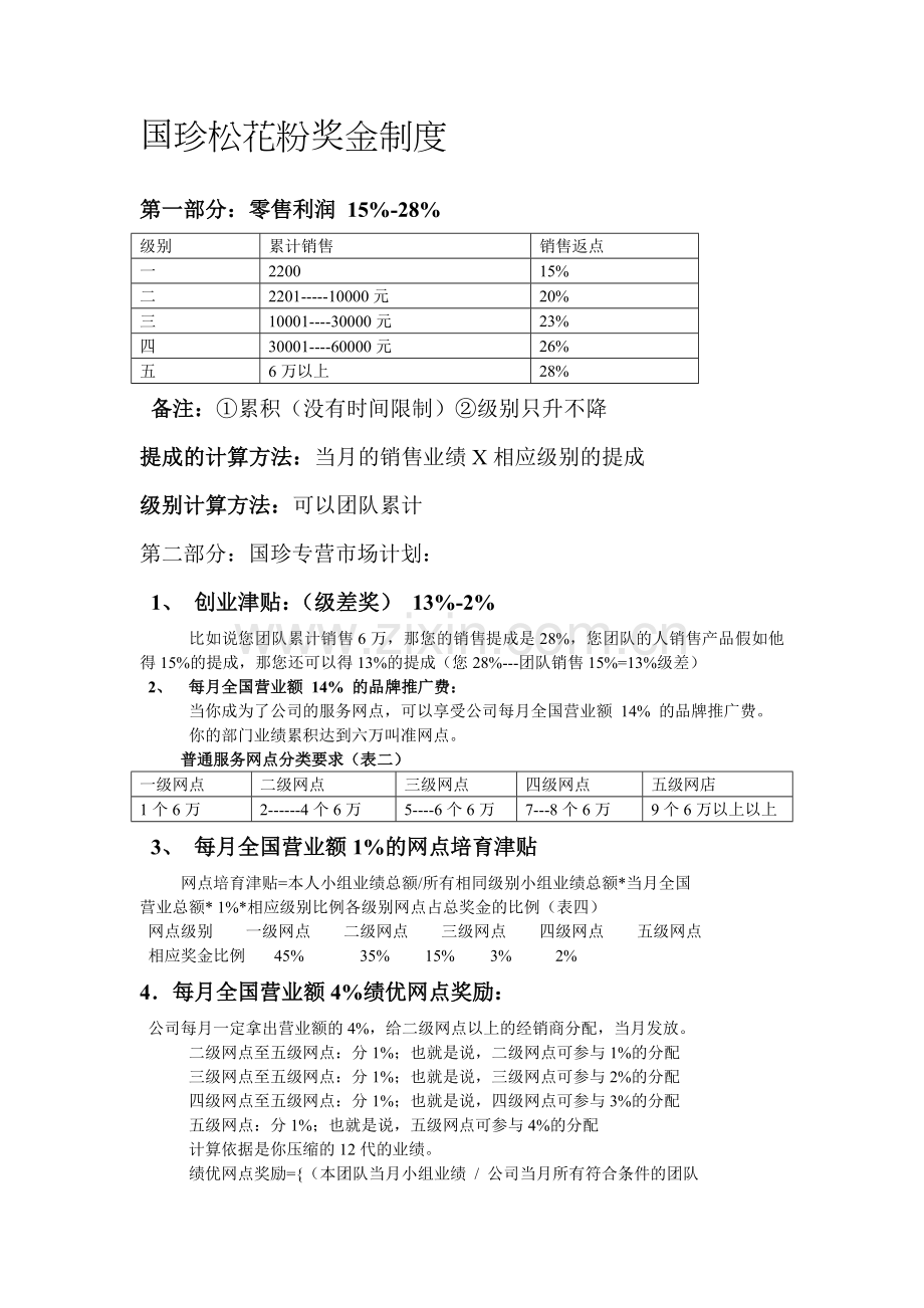 国珍松花粉奖金制度.doc_第1页