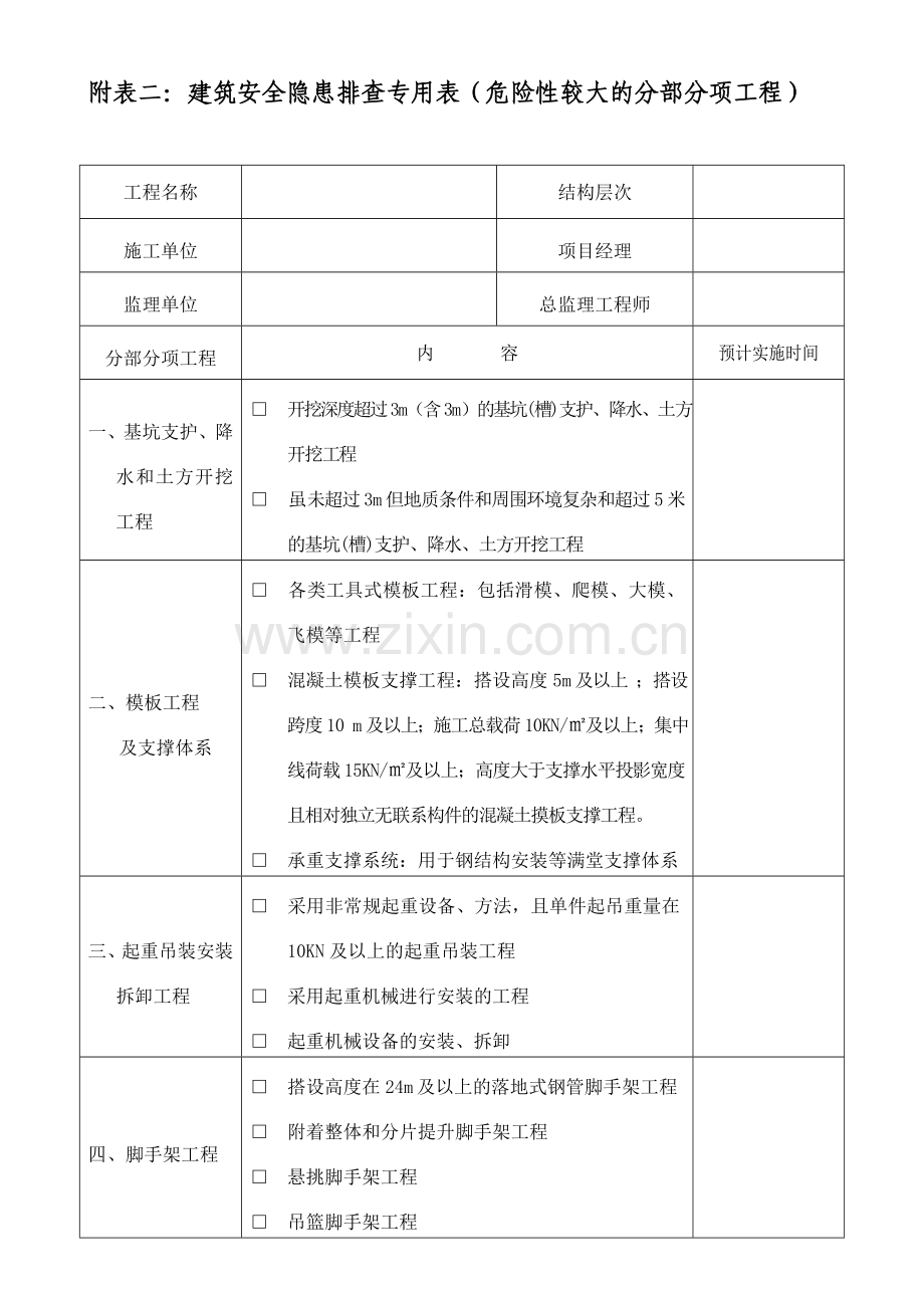 28.施工现场安全生产隐患排查专用表---整理.doc_第3页