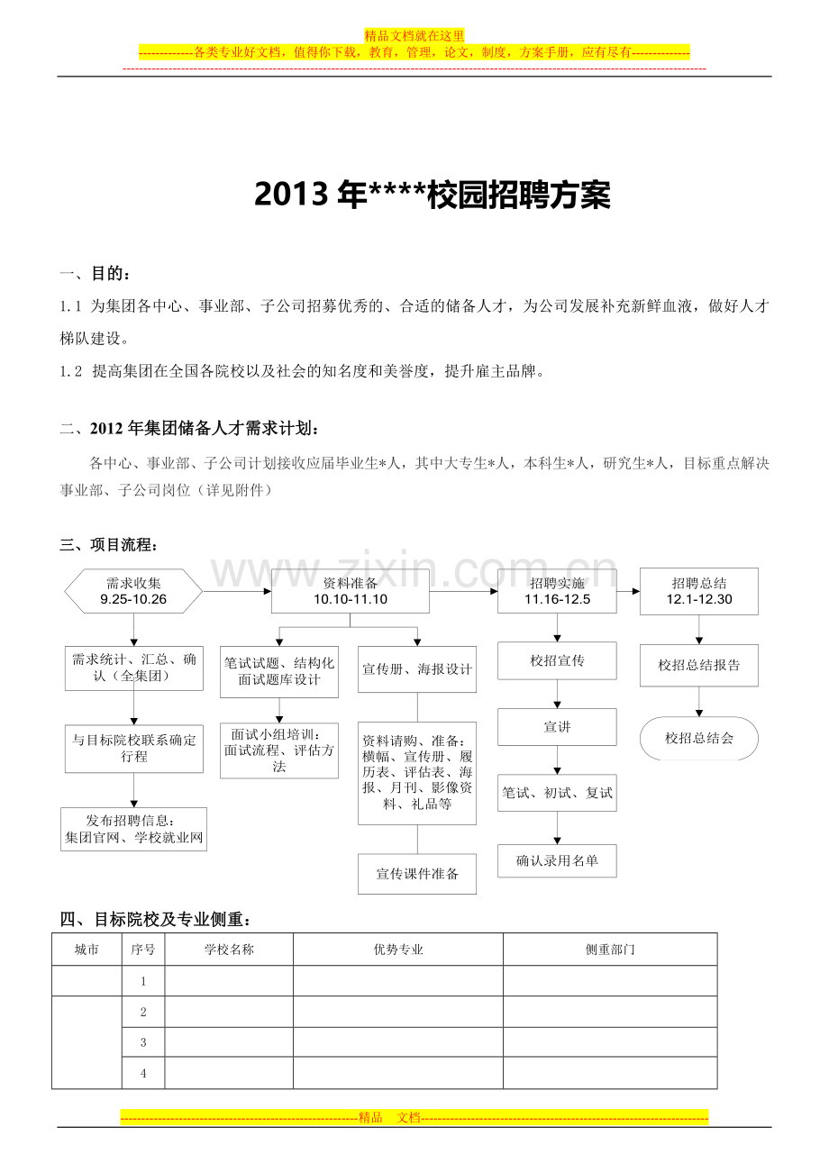 2014年校园招聘方案.doc_第1页