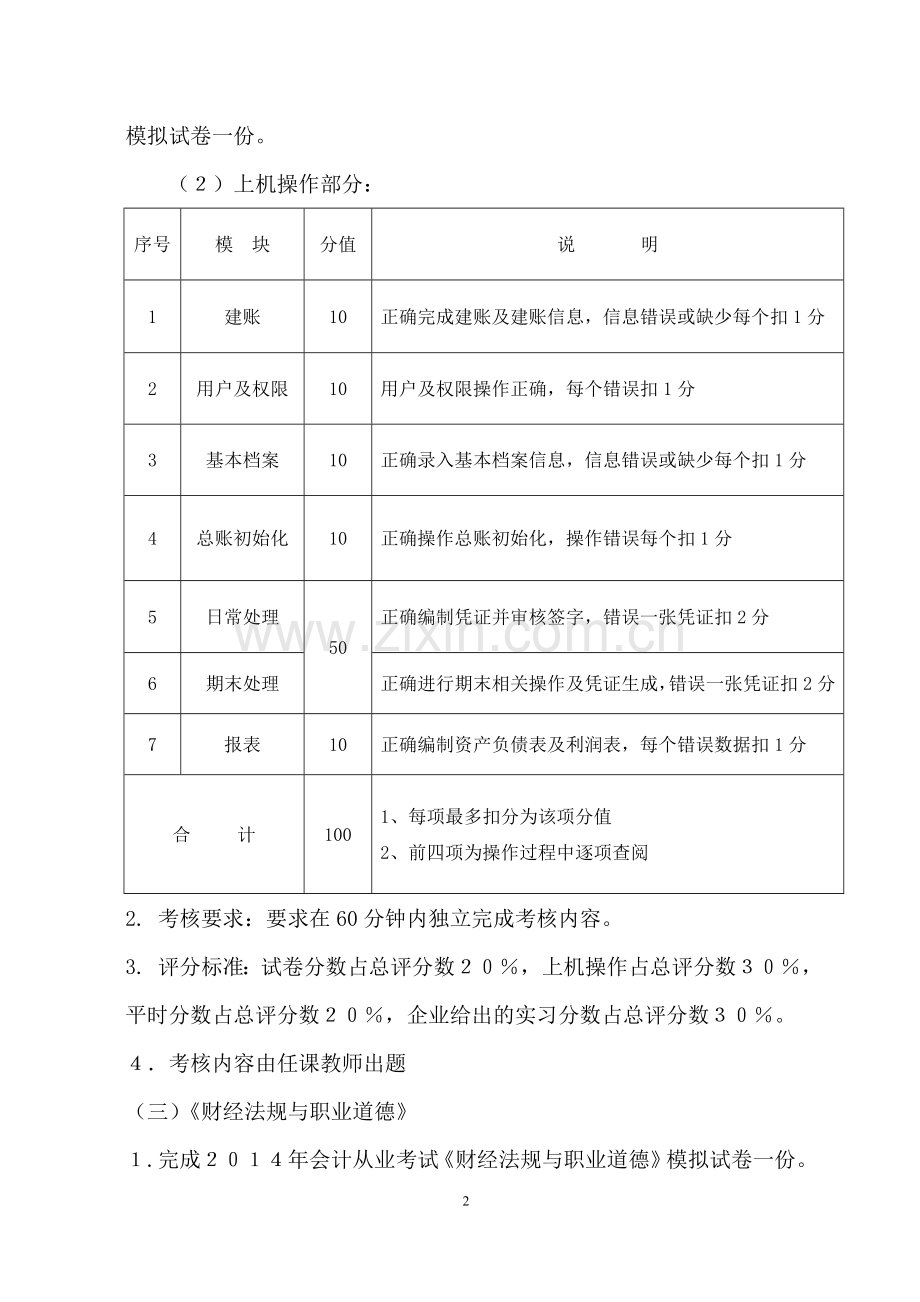 2012会计班考试方案.doc_第2页