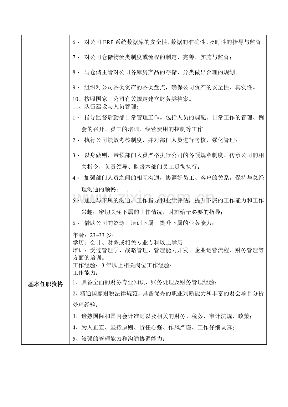 企业后勤部经理职责.doc_第2页